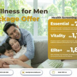 Cengild G. I. Medical Centre