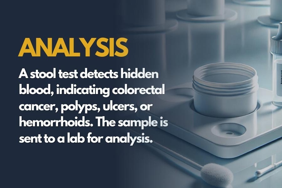 Stool Test Kit ReserveDaily