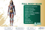 Women Root Cause Screening Package - Image 4