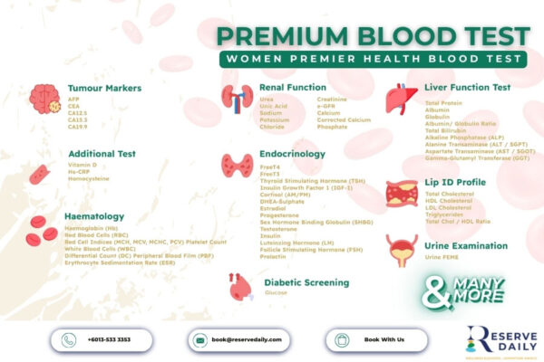 Women Root Cause Screening Package - Image 3