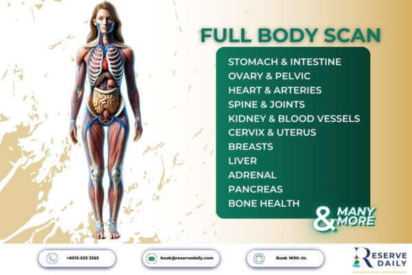 Women Root Cause Screening Package - Image 4