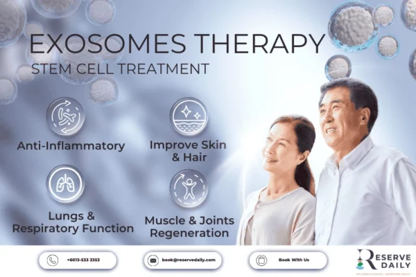 Exosome Therapy 2