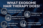 WHAT EXOSOME HAIR THERAPY DOES!