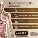 Immune Boost IV Drip Malaysia