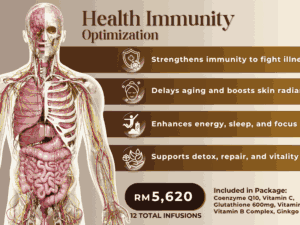 Immune Boost IV Drip Malaysia