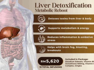 Liver Detoxification Metabolic Reboot