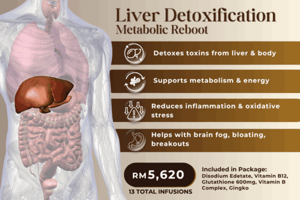 Liver Detoxification Metabolic Reboot