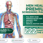 MEN Premier Root Cause Screening Package (4)