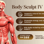 Body Sculpt IV Drip
