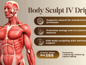Body Sculpt IV Drip