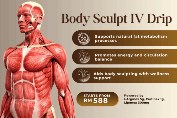 Body Sculpt IV Drip