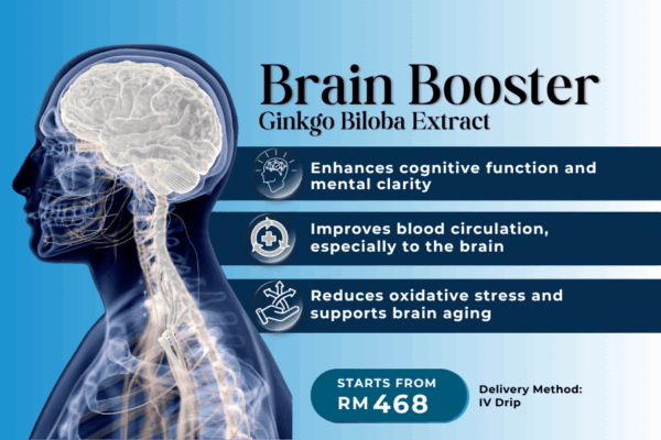 Brain Booster IV Drip – Ginkgo Support