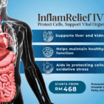 InflamRelief IV Drip