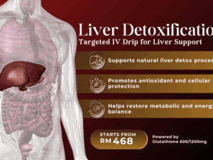 Liver Detoxification IV Drip