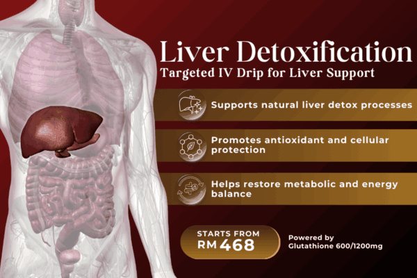 Liver Detoxification IV Drip