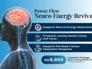 Neuro-Energy IV Drip