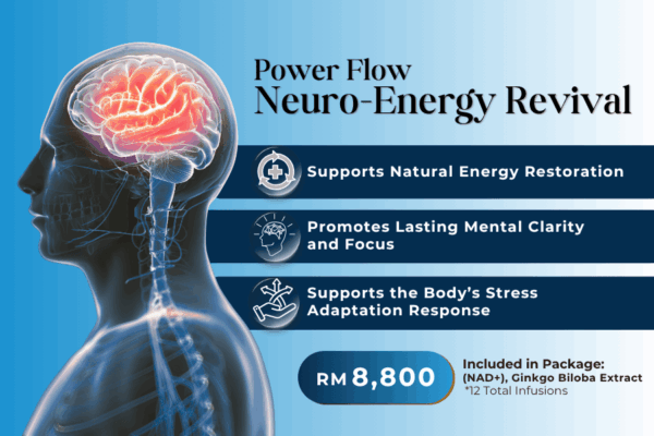 Neuro-Energy IV Drip