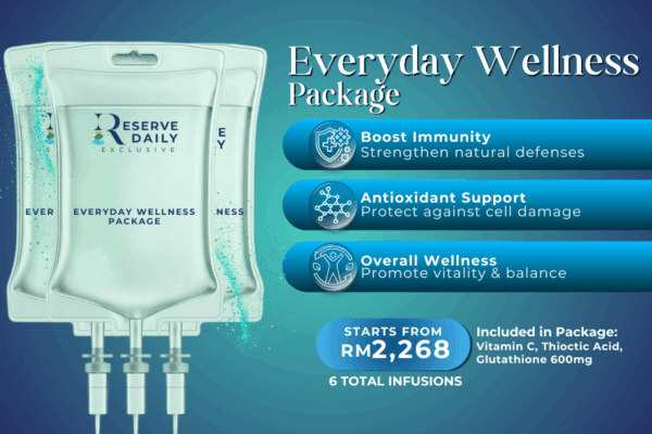 Everyday Wellness Package
