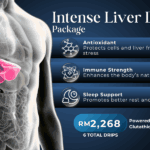 Intense Liver Detox