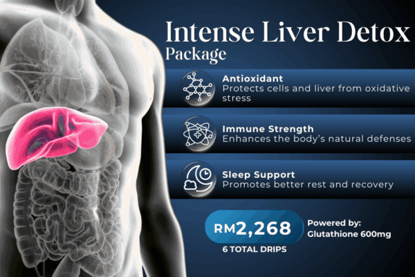Intense Liver Detox
