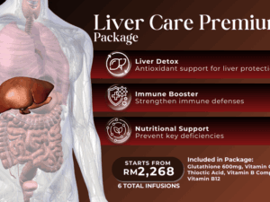 Liver Care Premium Package