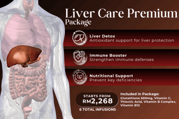 Liver Care Premium Package