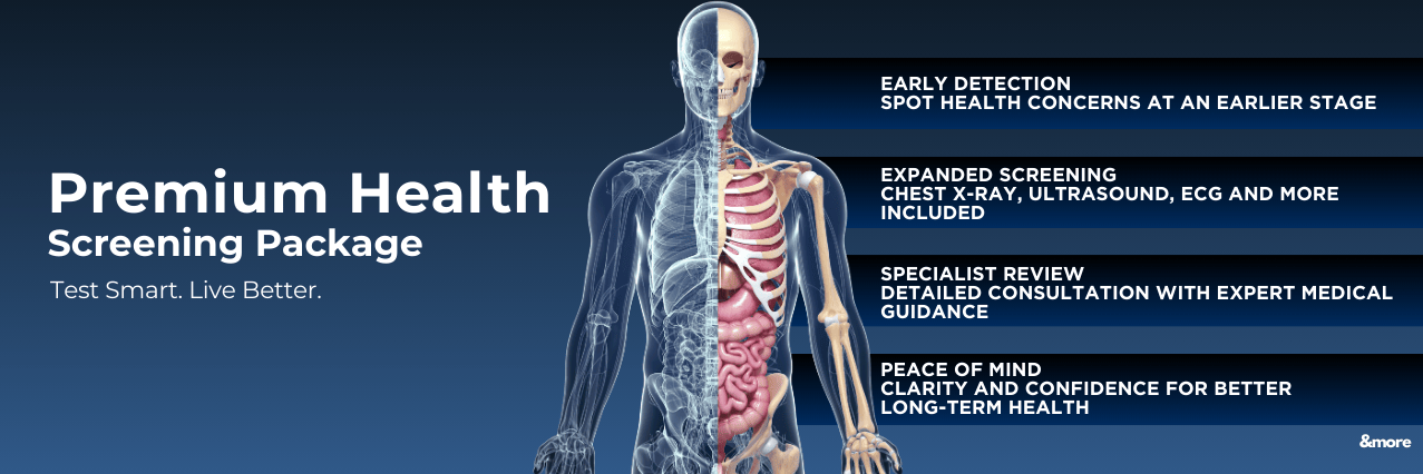 Premium Health Banner