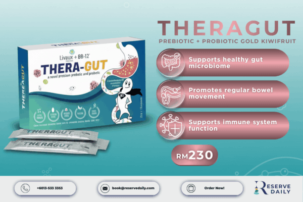 THERAGUT Precision Prebiotic & Probiotic Supplement