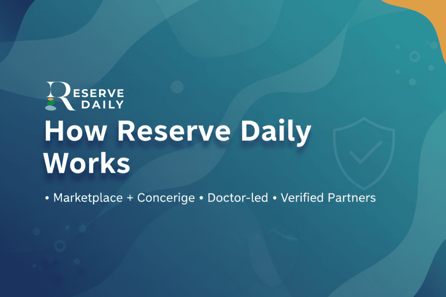 how reservedaily works