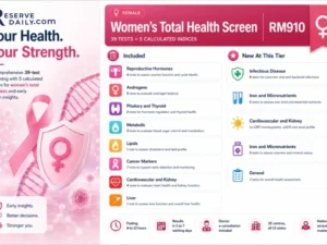 womens_total_health_screening