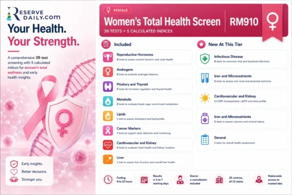 WOMEN'S TOTAL HEALTH SCREEN