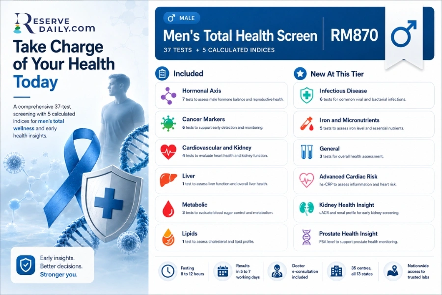mens_total_health_screening mens_total_health_screening
