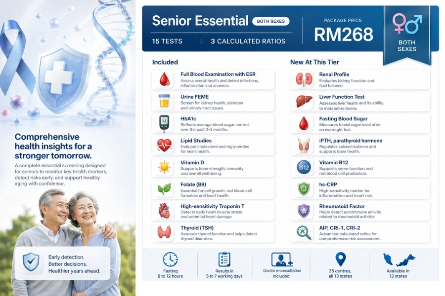 senior_health_screening senior_health_screening