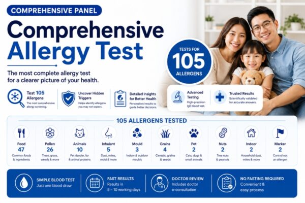 Allergy Test Screening