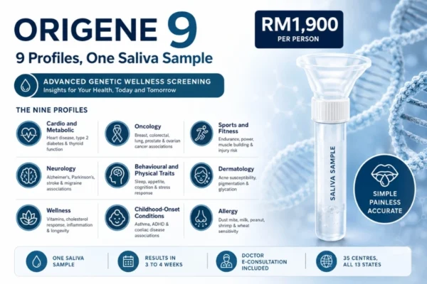 ORIGENE Genetic Wellness Screening