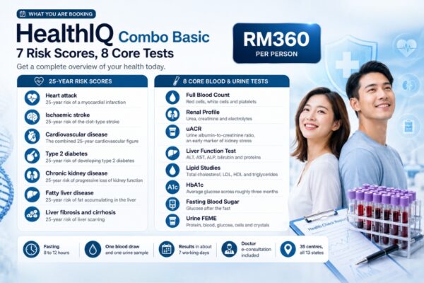 HealthIQ Combo Basic Screening