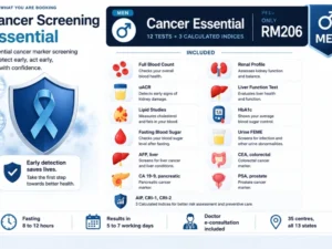 Men_Cancer_Screening_Essential