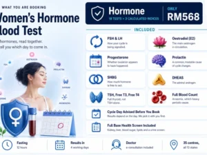 Hormone Test for Women Malaysia