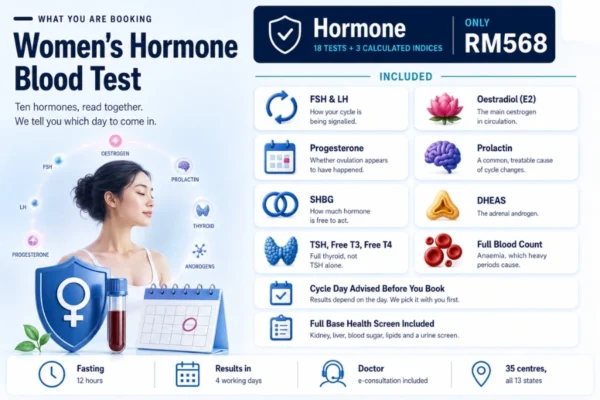 Women's Hormone Blood Test