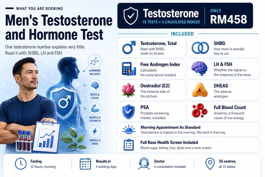 Men's Testosterone and Hormone Blood Test Men's Testosterone and Hormone Blood Test