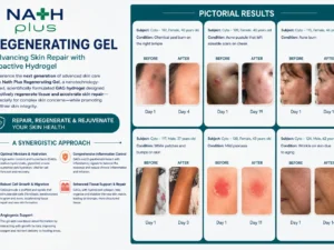 Nath Plus Regenerating Gel directions, apply a thin layer 2 to 3 times daily Ingredients graphic Five active ingredients in Nath Plus Regenerating Gel wound hydrogel