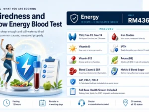 Tiredness and Low Energy Blood Test