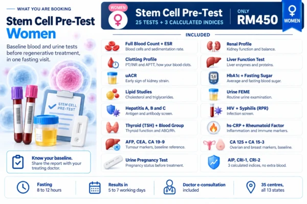 Stem Cell Pre-Test Screening for Women