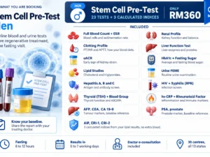 Pretest Men Stemcell