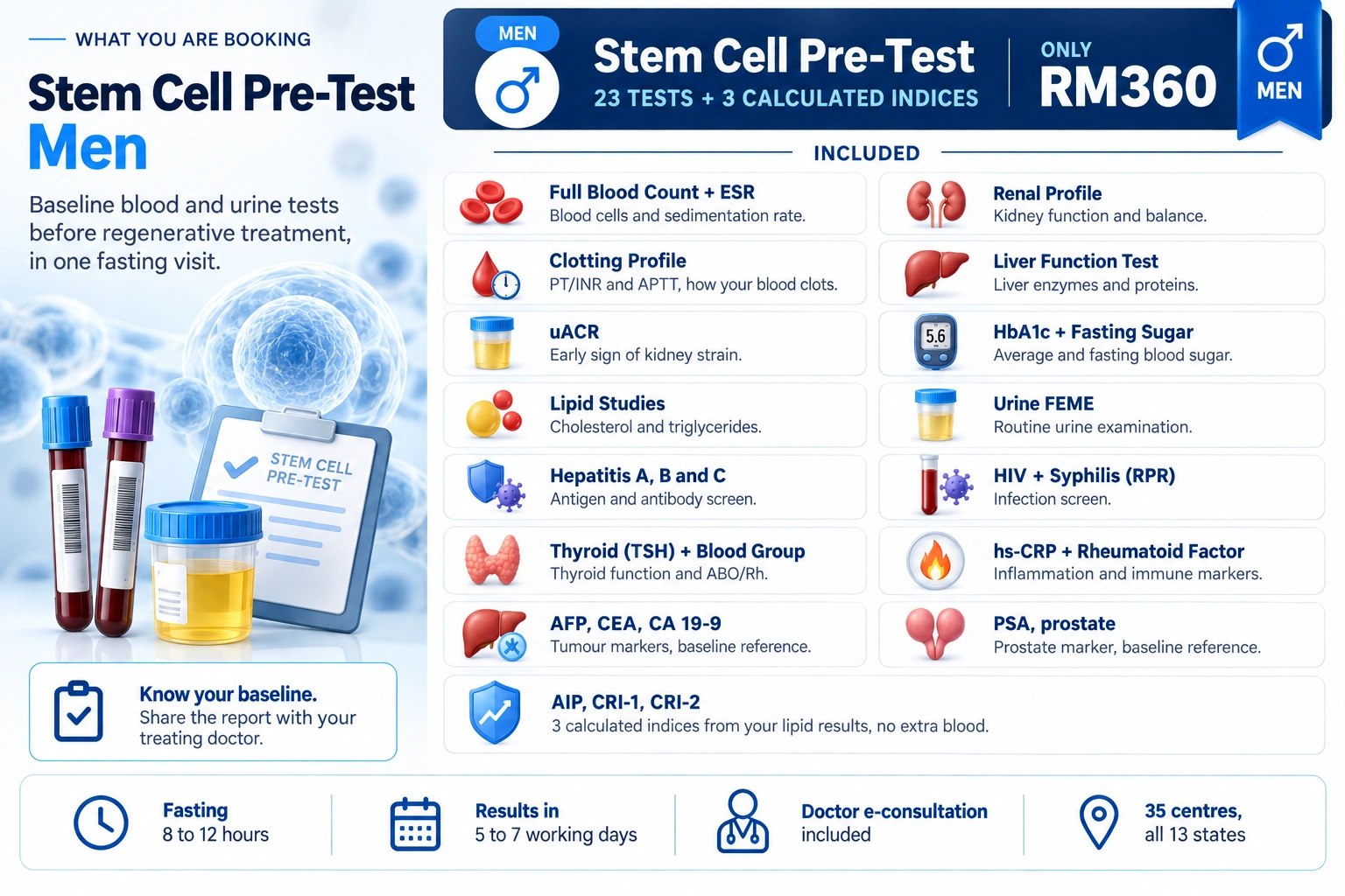 Pretest Men Stemcell Pretest Men Stemcell