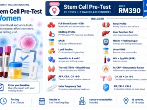 Pretest Women Stemcell